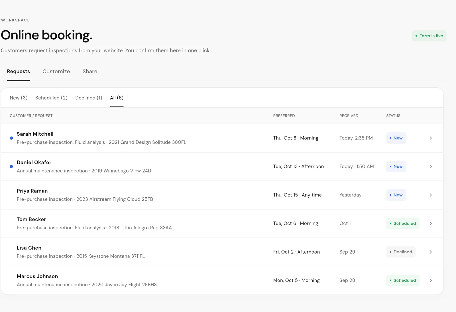 WanderWise portal list of online booking requests with customer names, requested services, RVs, preferred dates and New, Scheduled or Declined status